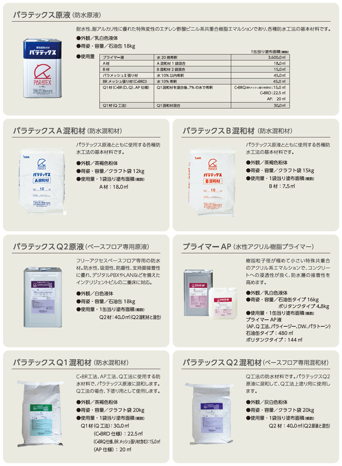 パラテックス製品一覧1