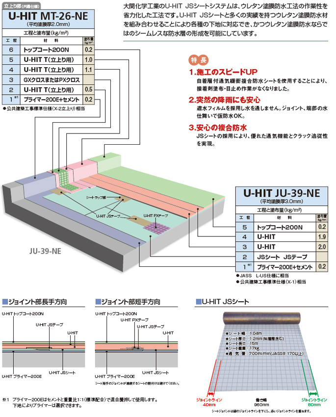 屋上防水仕様　通気緩衝複合工法