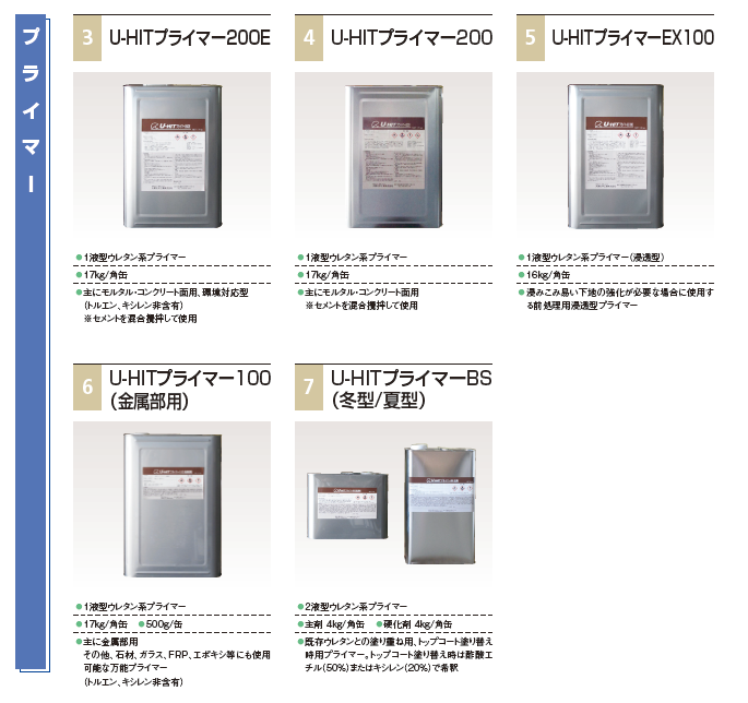 U-HITシステム　使用材料紹介　プライマー