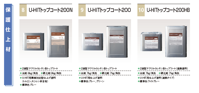 U-HITシステム　使用材料紹介　保護仕上材